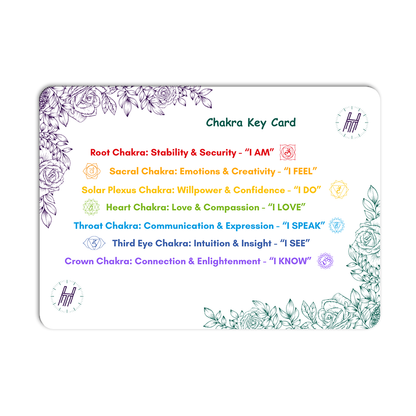 HabitTime Affirmation Cards