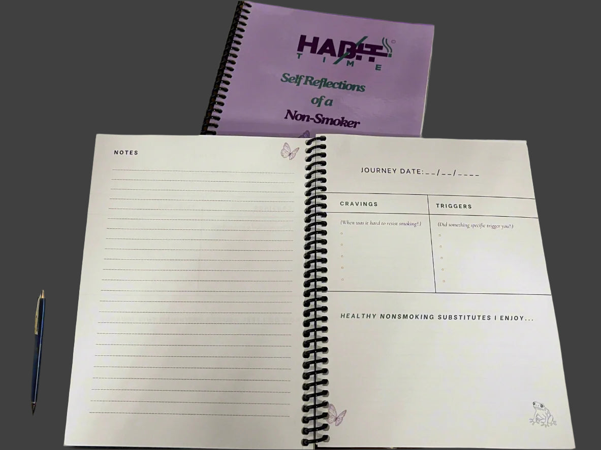 The HabitTime Reflection Journal - Guided Pages